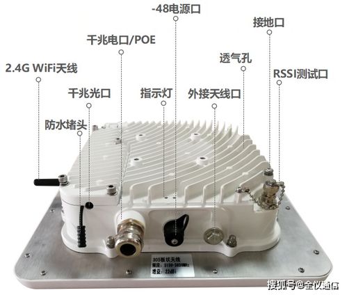 5.8g 扩频通信设备 应用于 运营商基站 专网 数据传输 应急通信等
